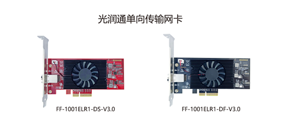 單向傳輸網卡 單向傳輸網卡