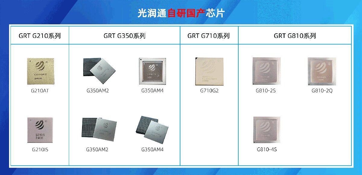 國(guó)產(chǎn)化芯