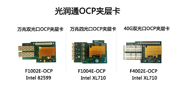 光潤通OCP夾層卡：結構不同，效能更好(圖1)