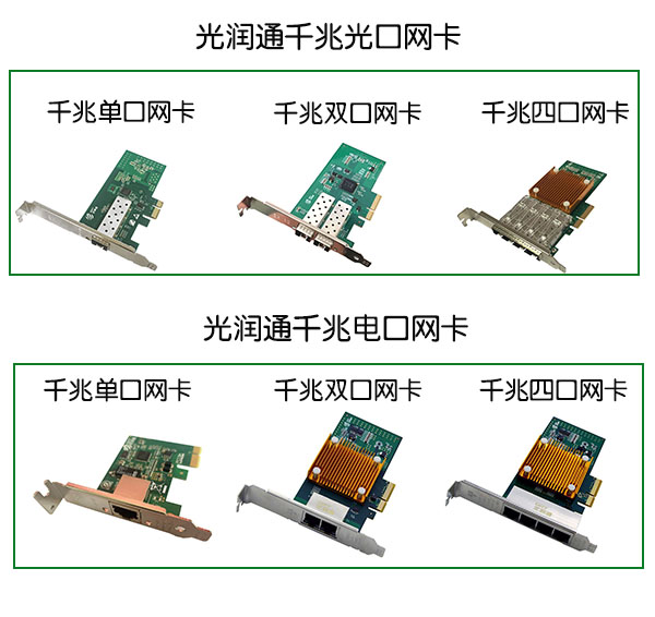 千兆網(wǎng)卡 千兆網(wǎng)卡
