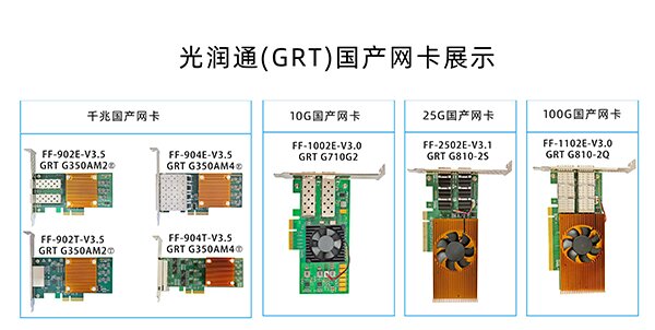 國產網卡 國產網卡