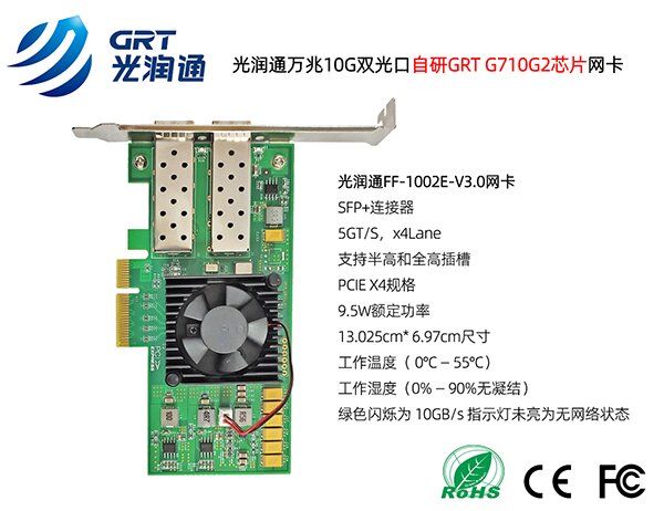 國(guó)產(chǎn)萬(wàn)兆網(wǎng)卡賦能萬(wàn)兆光網(wǎng)試點(diǎn)驅(qū)動(dòng)產(chǎn)業(yè)升級(jí)(圖2) 圖片2.jpg